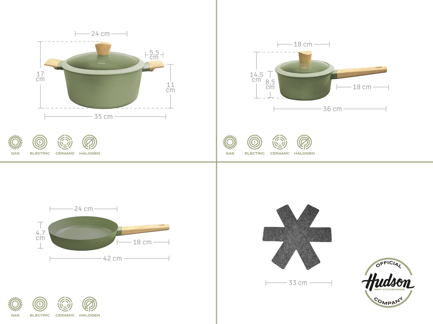 Batería De Cocina Hudson 5 Piezas Antiadherente Aluminio