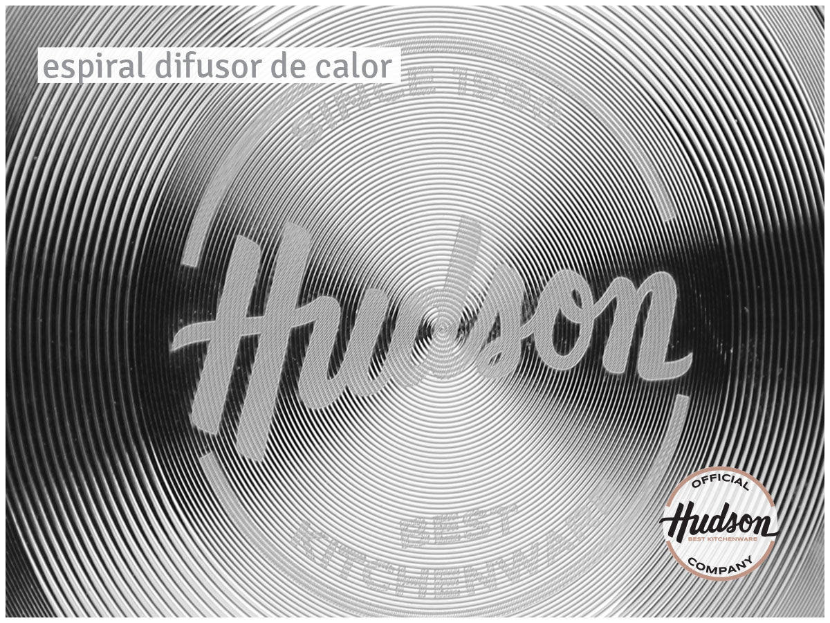 Set Sarten 20 Cm Y 22 Cm Cerámica Antiadherente Hudson