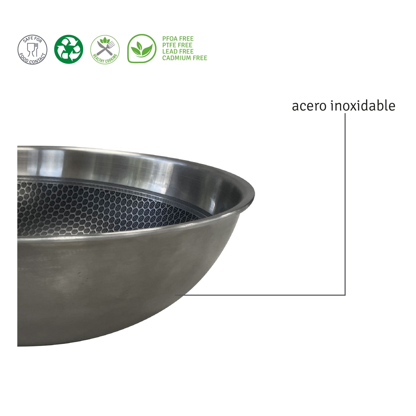 Wok De Acero Inoxidable Con Antiadherente 30 Cm Sin Tapa