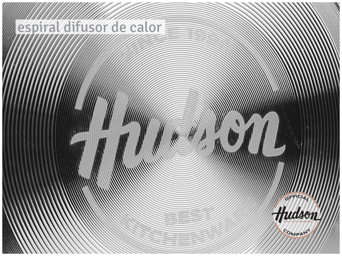 Bateria De Cocina Antiadherente Ceramico Hudson 5 Piezas