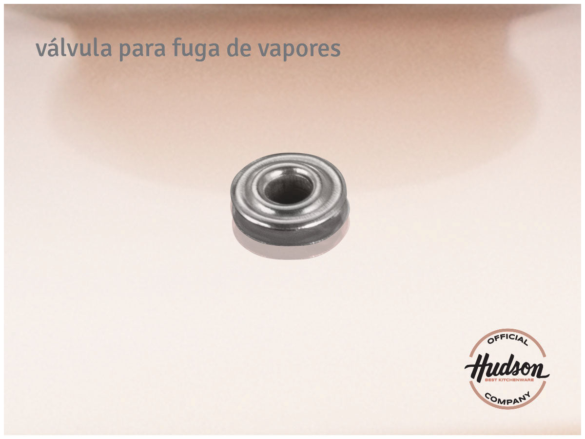 Bateria De Cocina Antiadherente Ceramico Hudson 5 Piezas